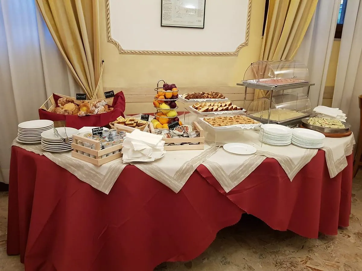 Hotel Villa Rosa Rome